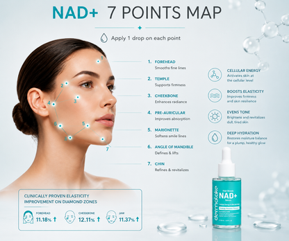 NAD+ Serum – Cellular Energy &amp; Skin Recharge With NAD+ 7 Points Technique