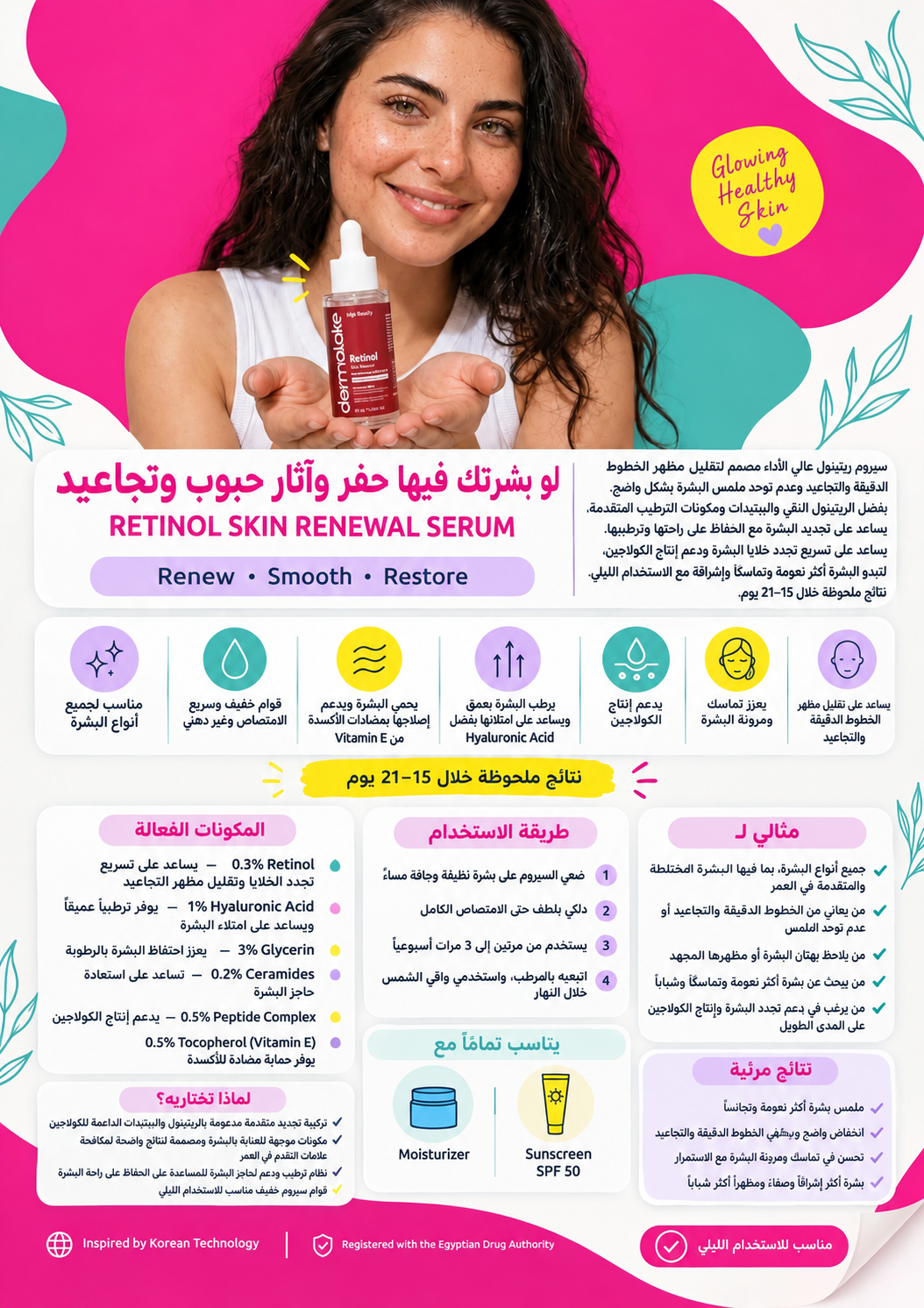 سيروم الرتينول