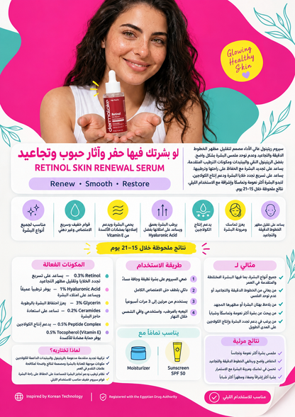 سيروم الرتينول