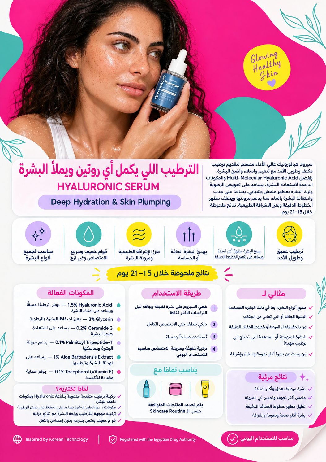 سيروم الهيالورونيك