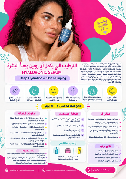سيروم الهيالورونيك