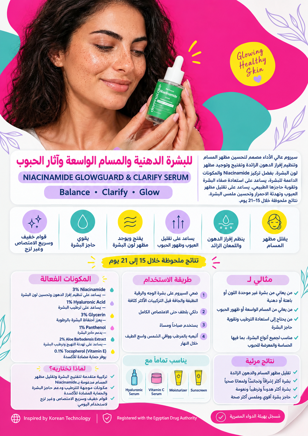 سيروم النياسيناميد