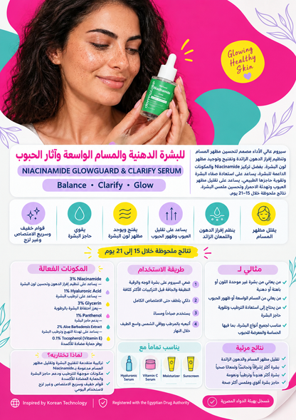 سيروم النياسيناميد